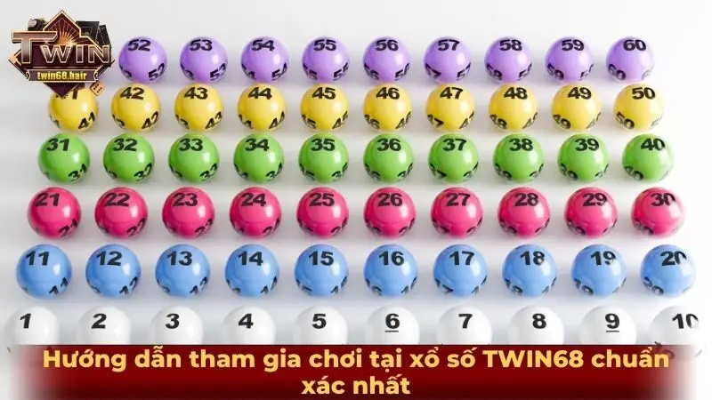 Hướng dẫn tham gia chơi tại xổ số TWIN68 chuẩn xác nhất